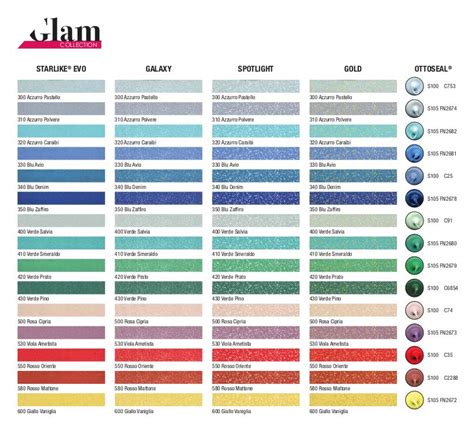 starlike evo color chart.